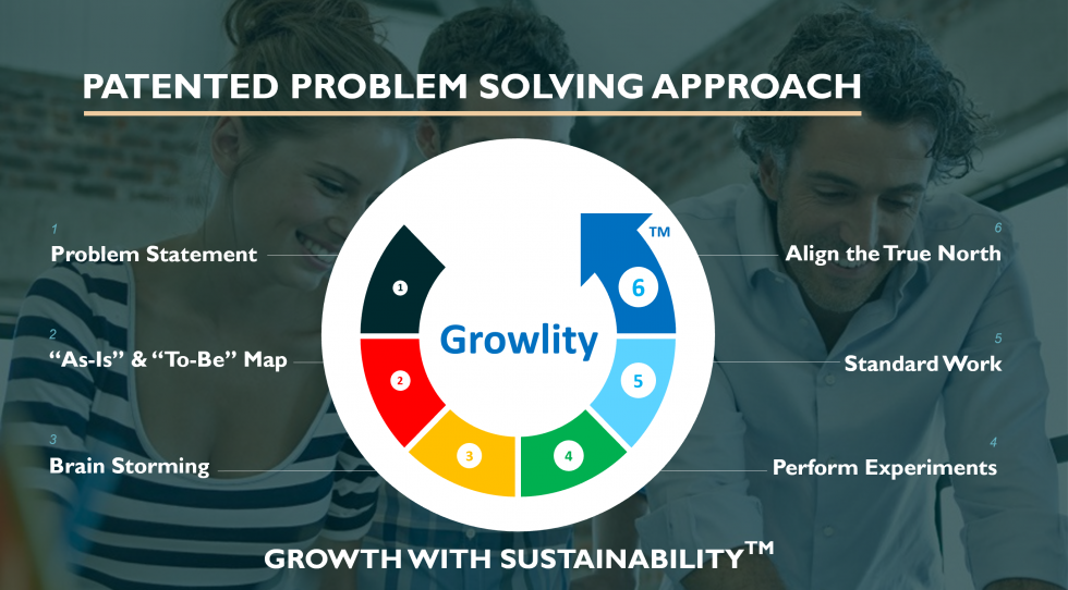 what is problem solving approach pdf