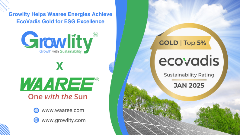 Growlity Facilitates Waaree Energies Limited in Achieving EcoVadis Gold Medal for Excellence in ESG & Sustainability