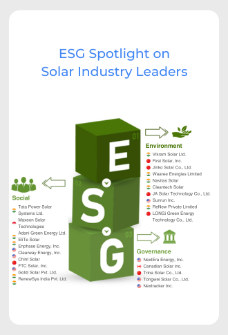 whitepaper-solar-industry-esg-spotline-industry-leaders