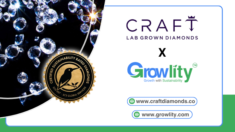 Dholakia Technologies (Craft Lab Grown Diamonds) Successfully Re-Certified for SCS-007 Certification