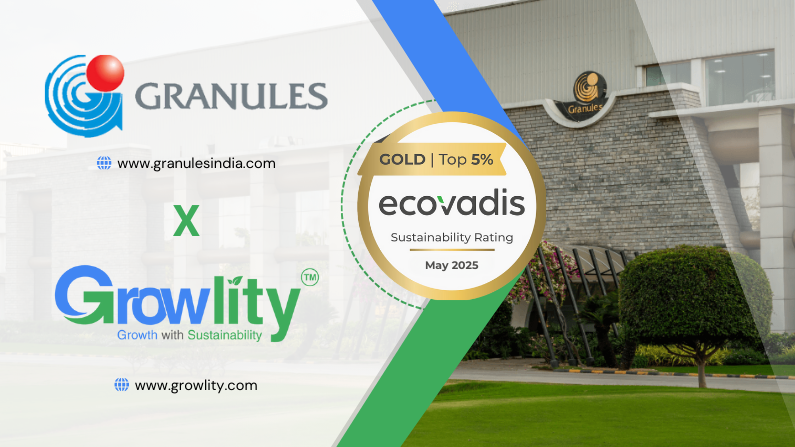 granules-india-ecovadis-gold-medal-2025