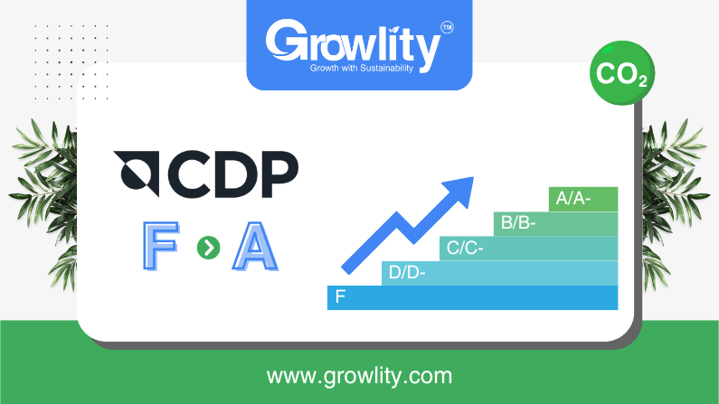 cdp-scoring-f-to-a